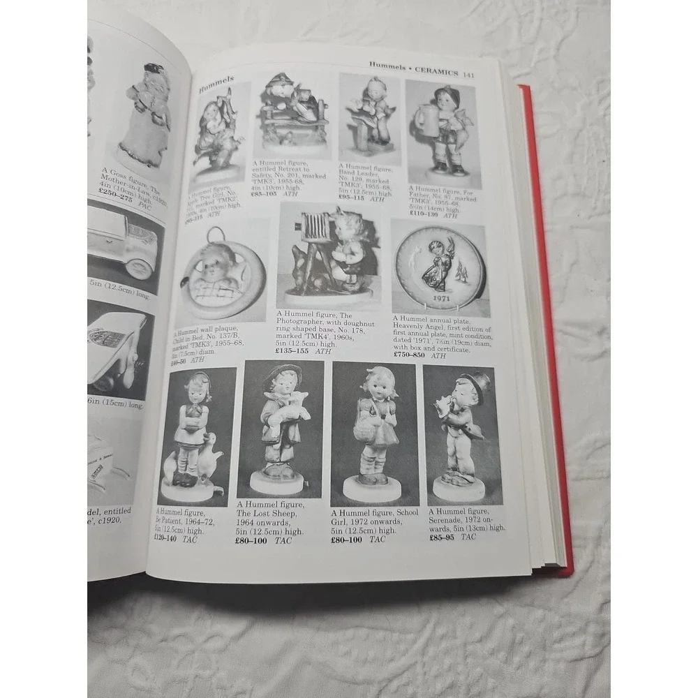 Miller's Collectables Price Guide‎ 1999-2000